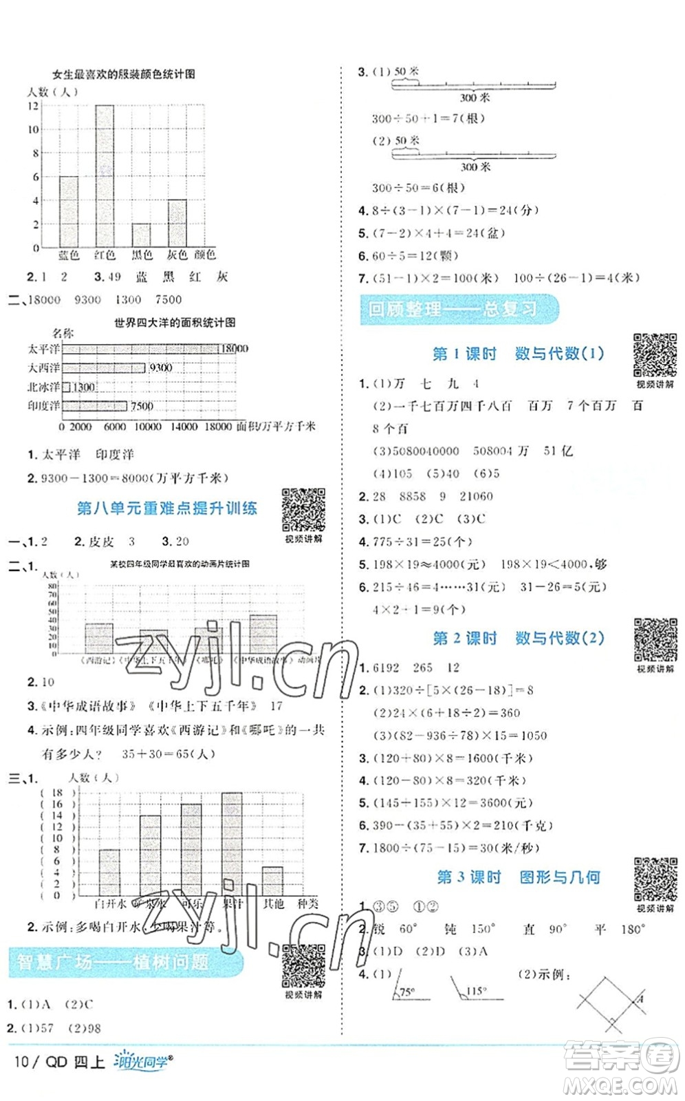 江西教育出版社2022陽(yáng)光同學(xué)課時(shí)優(yōu)化作業(yè)四年級(jí)數(shù)學(xué)上冊(cè)QD青島版答案