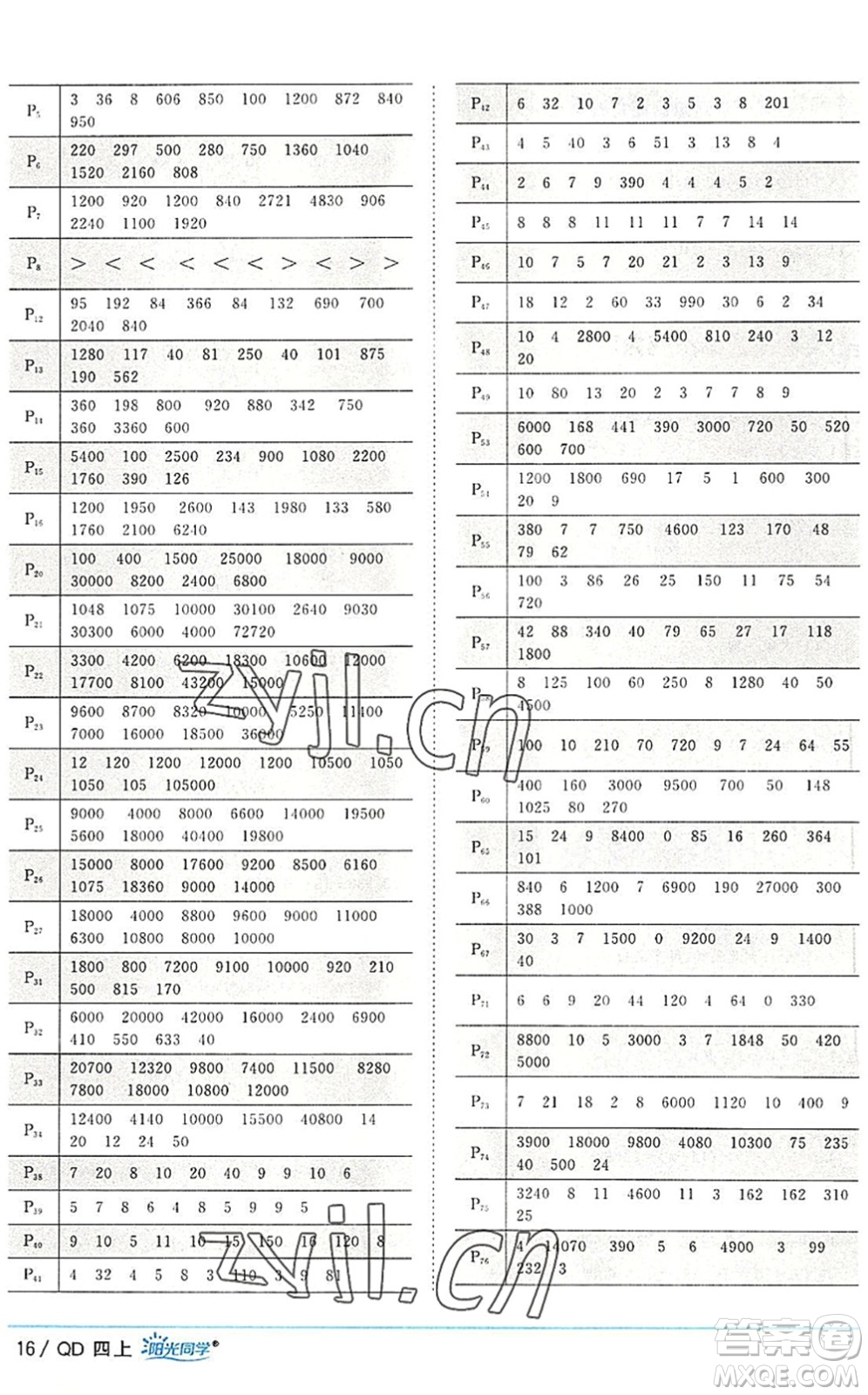 江西教育出版社2022陽(yáng)光同學(xué)課時(shí)優(yōu)化作業(yè)四年級(jí)數(shù)學(xué)上冊(cè)QD青島版答案