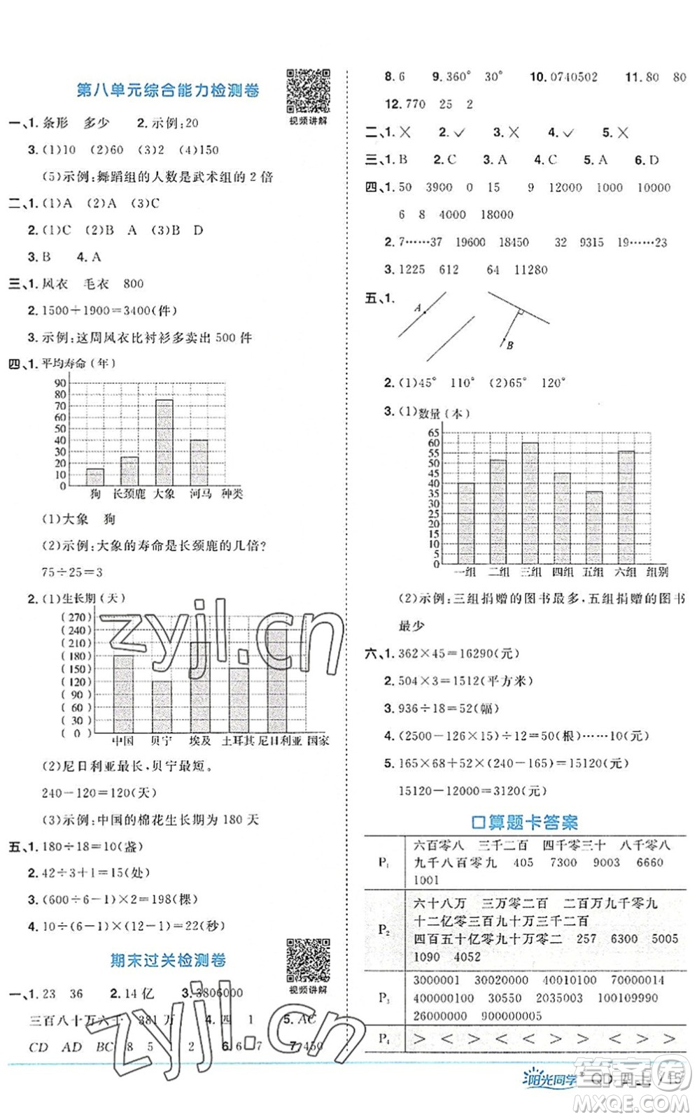 江西教育出版社2022陽(yáng)光同學(xué)課時(shí)優(yōu)化作業(yè)四年級(jí)數(shù)學(xué)上冊(cè)QD青島版答案