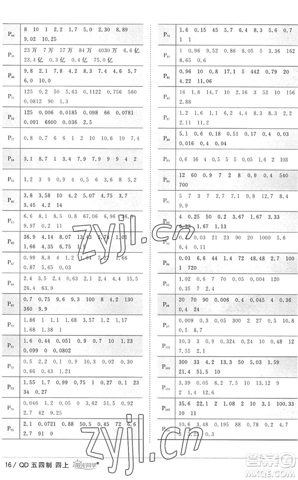 江西教育出版社2022陽(yáng)光同學(xué)課時(shí)優(yōu)化作業(yè)四年級(jí)數(shù)學(xué)上冊(cè)QD青島版五四專用答案
