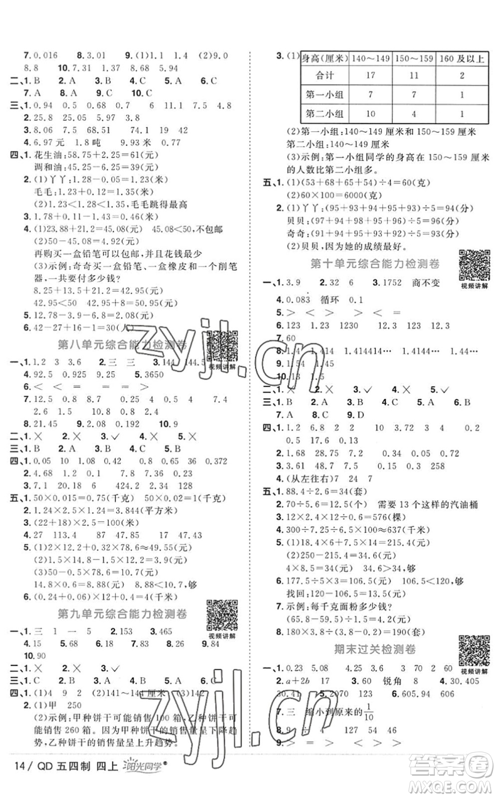 江西教育出版社2022陽(yáng)光同學(xué)課時(shí)優(yōu)化作業(yè)四年級(jí)數(shù)學(xué)上冊(cè)QD青島版五四專用答案