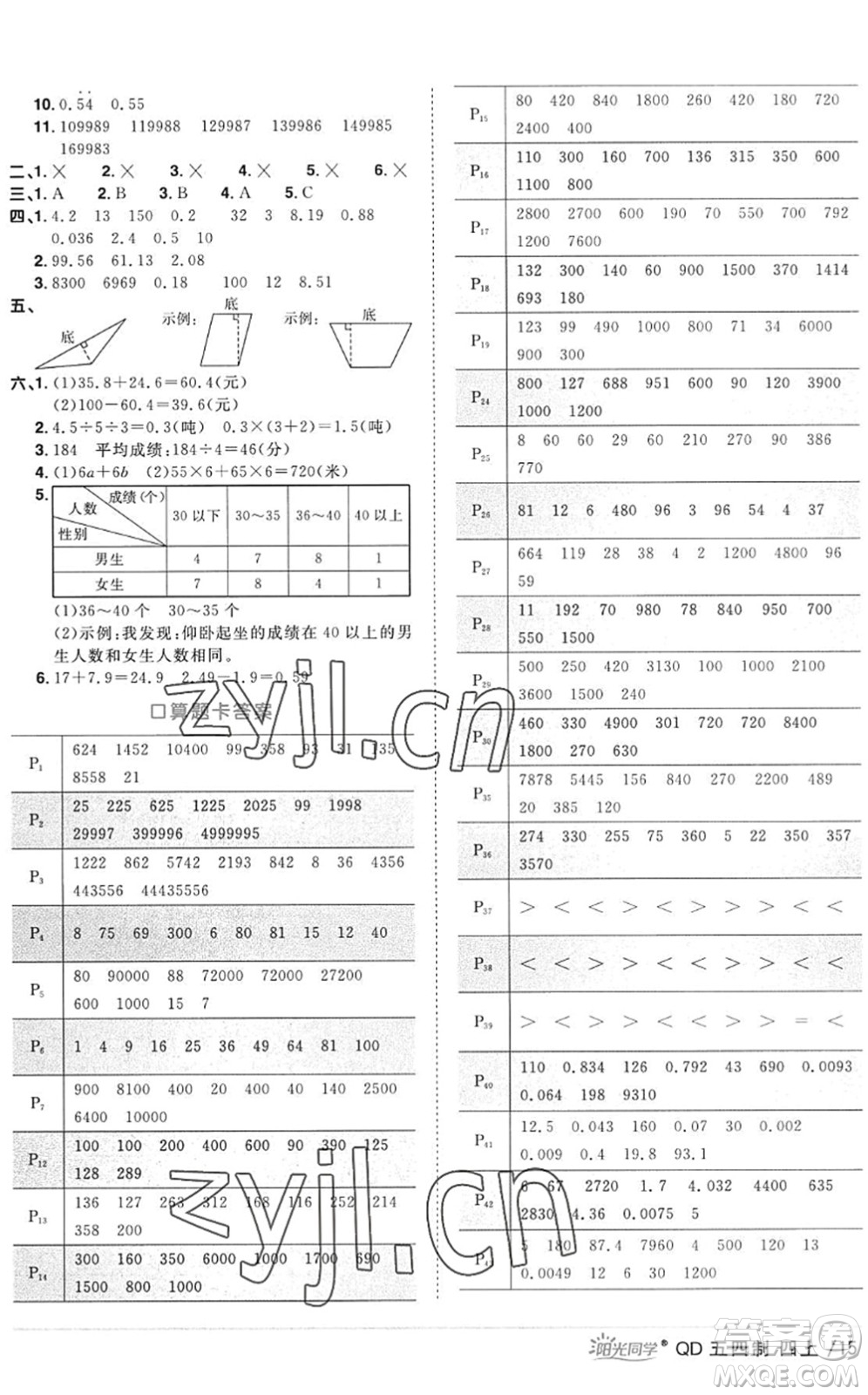 江西教育出版社2022陽(yáng)光同學(xué)課時(shí)優(yōu)化作業(yè)四年級(jí)數(shù)學(xué)上冊(cè)QD青島版五四專用答案