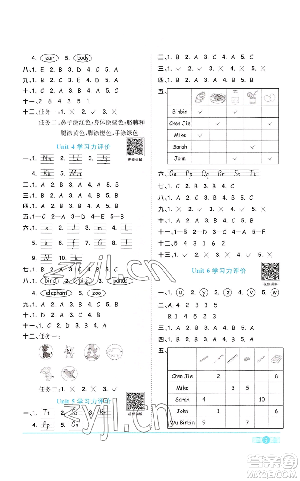 浙江教育出版社2022陽(yáng)光同學(xué)課時(shí)達(dá)標(biāo)訓(xùn)練三年級(jí)上冊(cè)英語(yǔ)人教版浙江專版參考答案