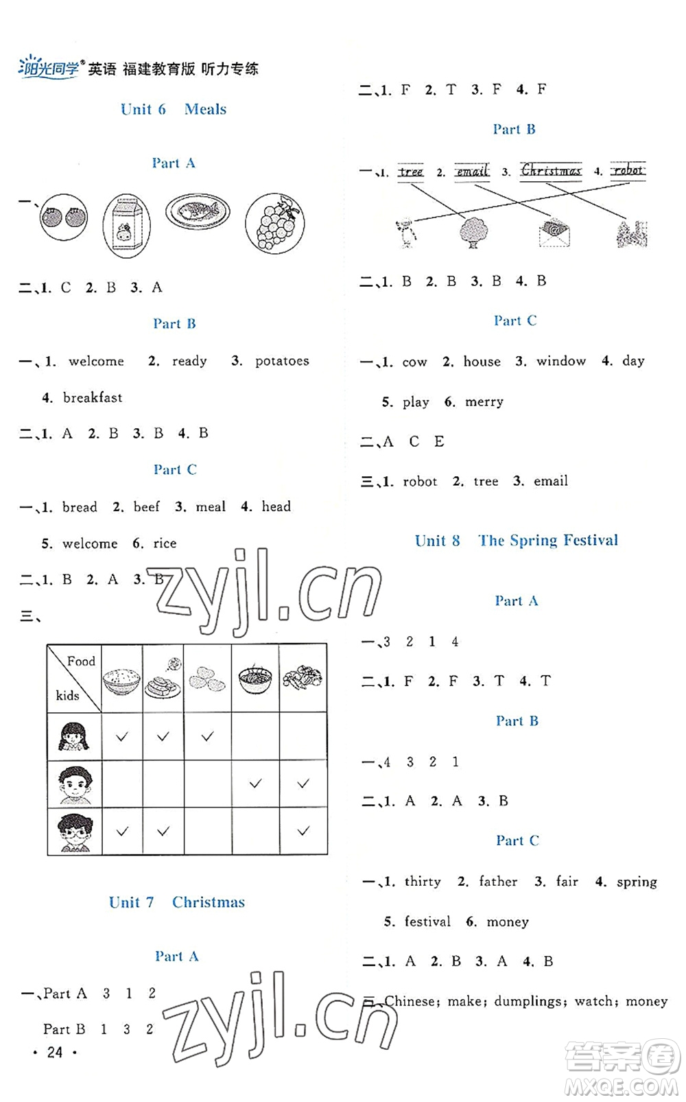 江西教育出版社2022陽(yáng)光同學(xué)課時(shí)優(yōu)化作業(yè)四年級(jí)英語(yǔ)上冊(cè)福建教育版答案