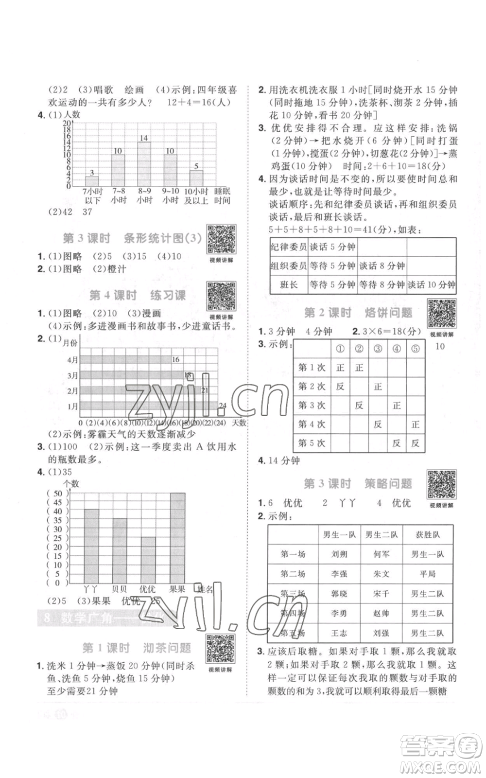 浙江教育出版社2022陽光同學(xué)課時達(dá)標(biāo)訓(xùn)練四年級上冊數(shù)學(xué)人教版浙江專版參考答案