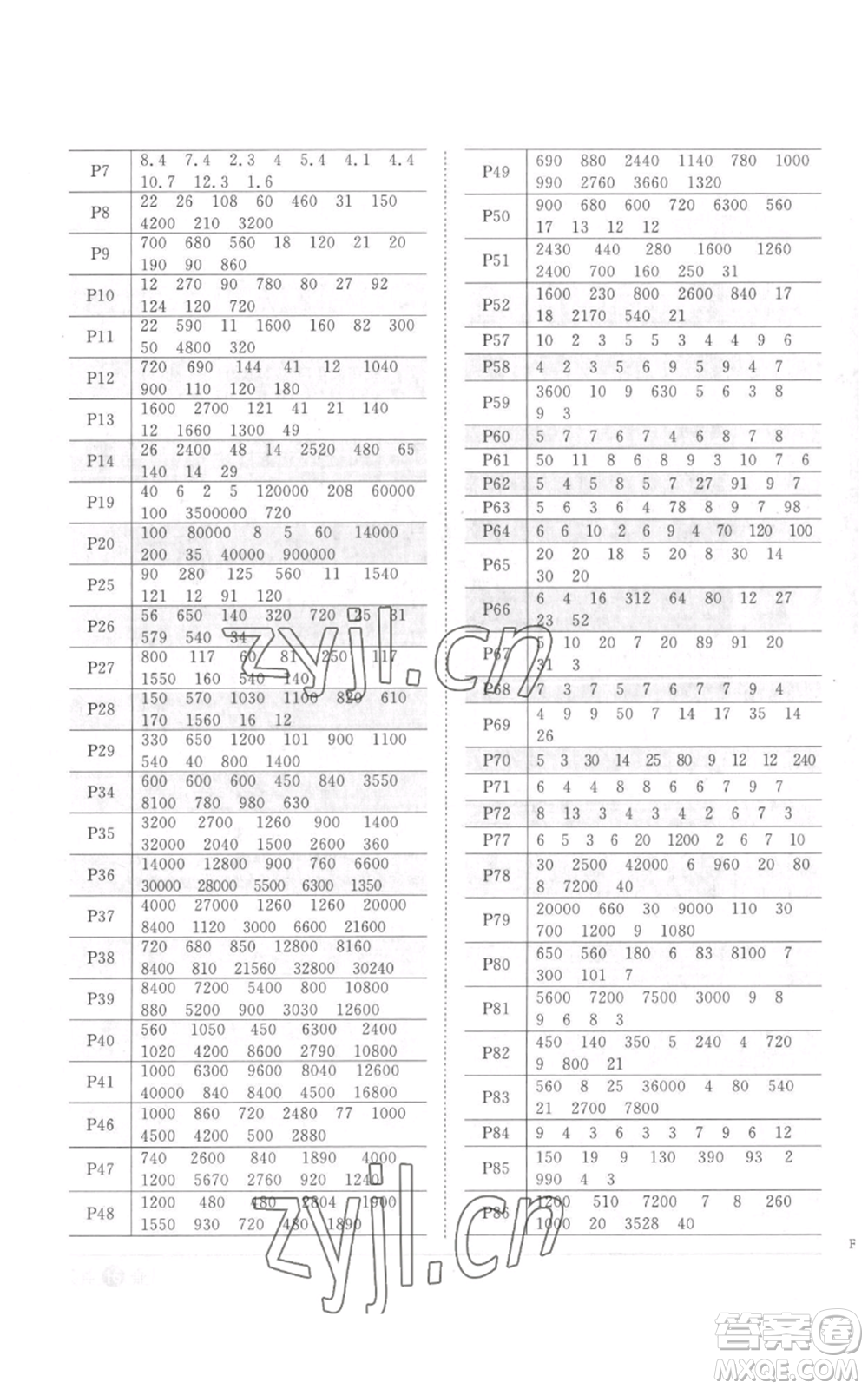 浙江教育出版社2022陽光同學(xué)課時達(dá)標(biāo)訓(xùn)練四年級上冊數(shù)學(xué)人教版浙江專版參考答案