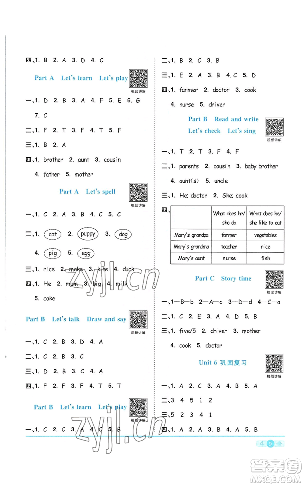 浙江教育出版社2022陽(yáng)光同學(xué)課時(shí)達(dá)標(biāo)訓(xùn)練四年級(jí)上冊(cè)英語(yǔ)人教版浙江專(zhuān)版參考答案
