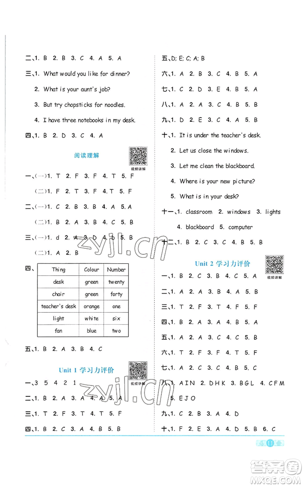 浙江教育出版社2022陽(yáng)光同學(xué)課時(shí)達(dá)標(biāo)訓(xùn)練四年級(jí)上冊(cè)英語(yǔ)人教版浙江專(zhuān)版參考答案