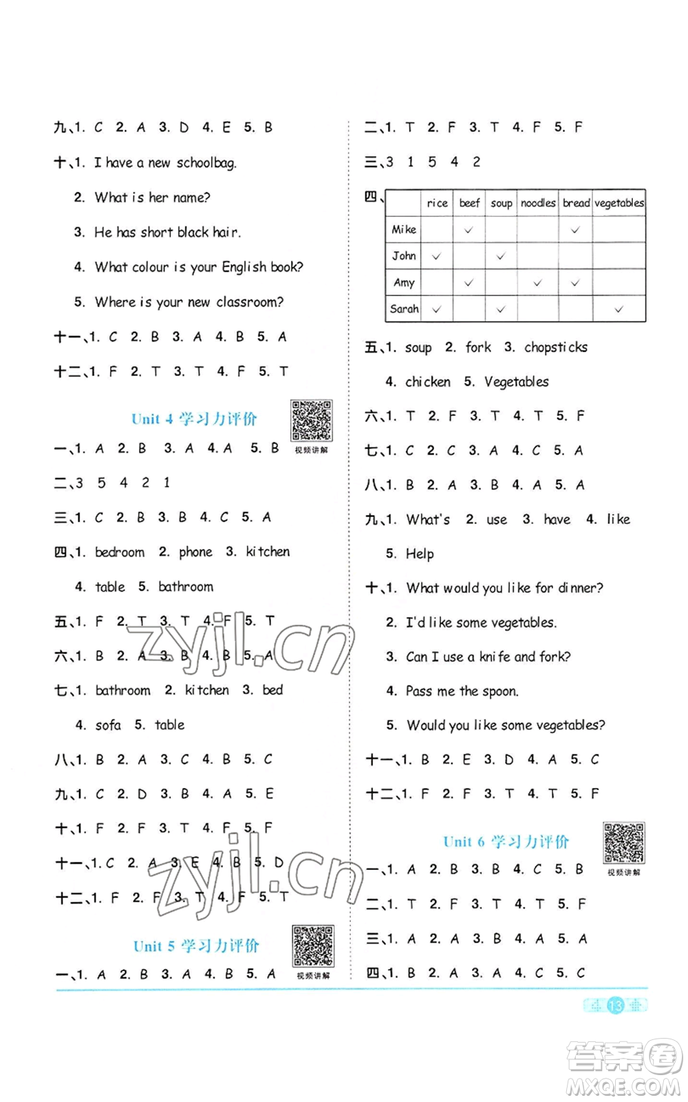 浙江教育出版社2022陽(yáng)光同學(xué)課時(shí)達(dá)標(biāo)訓(xùn)練四年級(jí)上冊(cè)英語(yǔ)人教版浙江專(zhuān)版參考答案