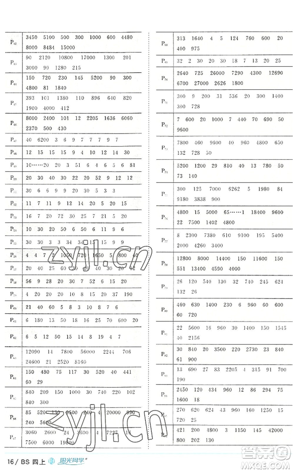 江西教育出版社2022陽(yáng)光同學(xué)課時(shí)優(yōu)化作業(yè)四年級(jí)數(shù)學(xué)上冊(cè)BS北師版福建專(zhuān)版答案
