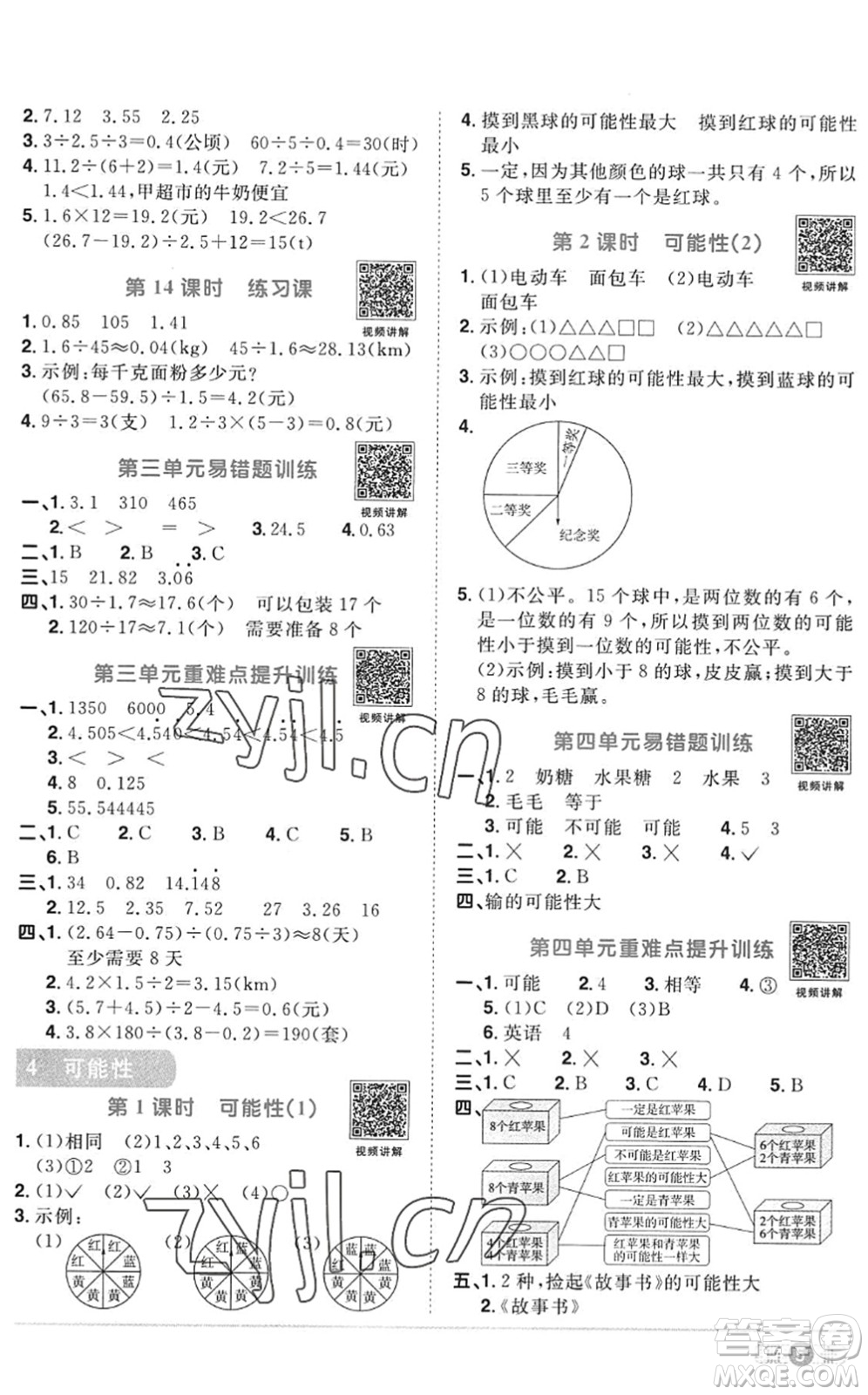 江西教育出版社2022陽(yáng)光同學(xué)課時(shí)優(yōu)化作業(yè)五年級(jí)數(shù)學(xué)上冊(cè)RJ人教版答案