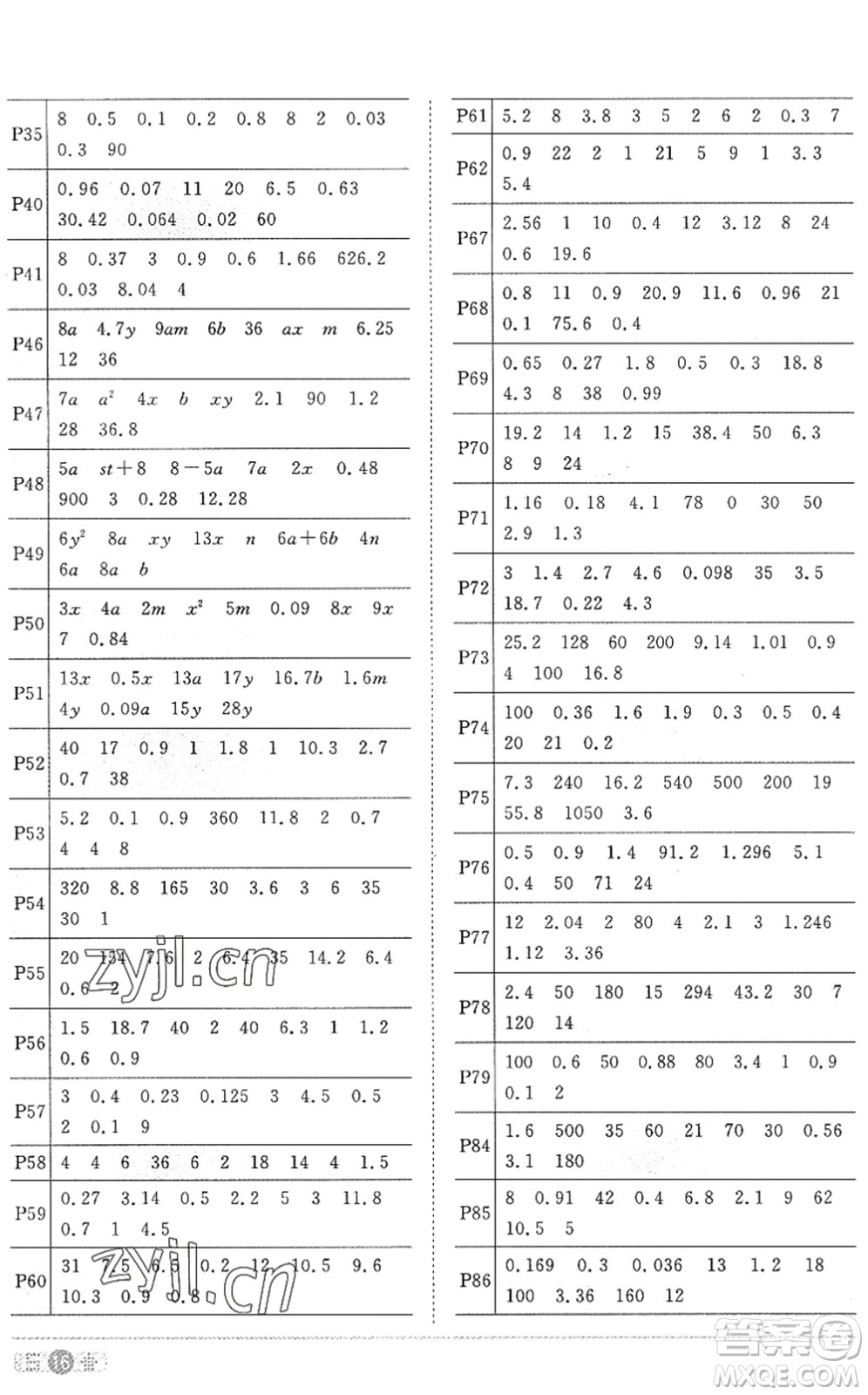 江西教育出版社2022陽(yáng)光同學(xué)課時(shí)優(yōu)化作業(yè)五年級(jí)數(shù)學(xué)上冊(cè)RJ人教版答案