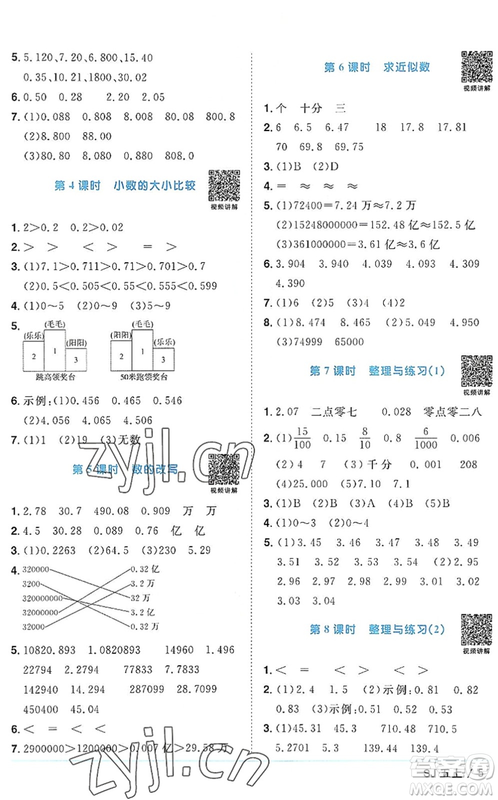 江西教育出版社2022陽(yáng)光同學(xué)課時(shí)優(yōu)化作業(yè)五年級(jí)數(shù)學(xué)上冊(cè)SJ蘇教版答案