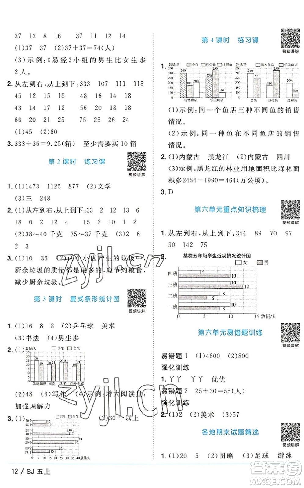 江西教育出版社2022陽(yáng)光同學(xué)課時(shí)優(yōu)化作業(yè)五年級(jí)數(shù)學(xué)上冊(cè)SJ蘇教版答案