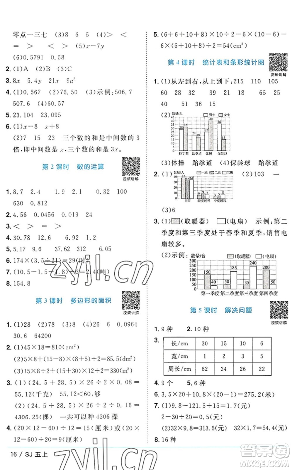 江西教育出版社2022陽(yáng)光同學(xué)課時(shí)優(yōu)化作業(yè)五年級(jí)數(shù)學(xué)上冊(cè)SJ蘇教版答案