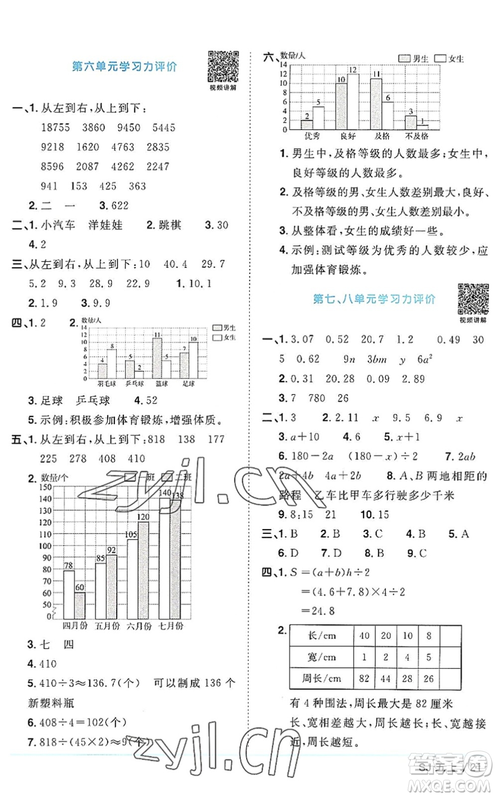江西教育出版社2022陽(yáng)光同學(xué)課時(shí)優(yōu)化作業(yè)五年級(jí)數(shù)學(xué)上冊(cè)SJ蘇教版答案