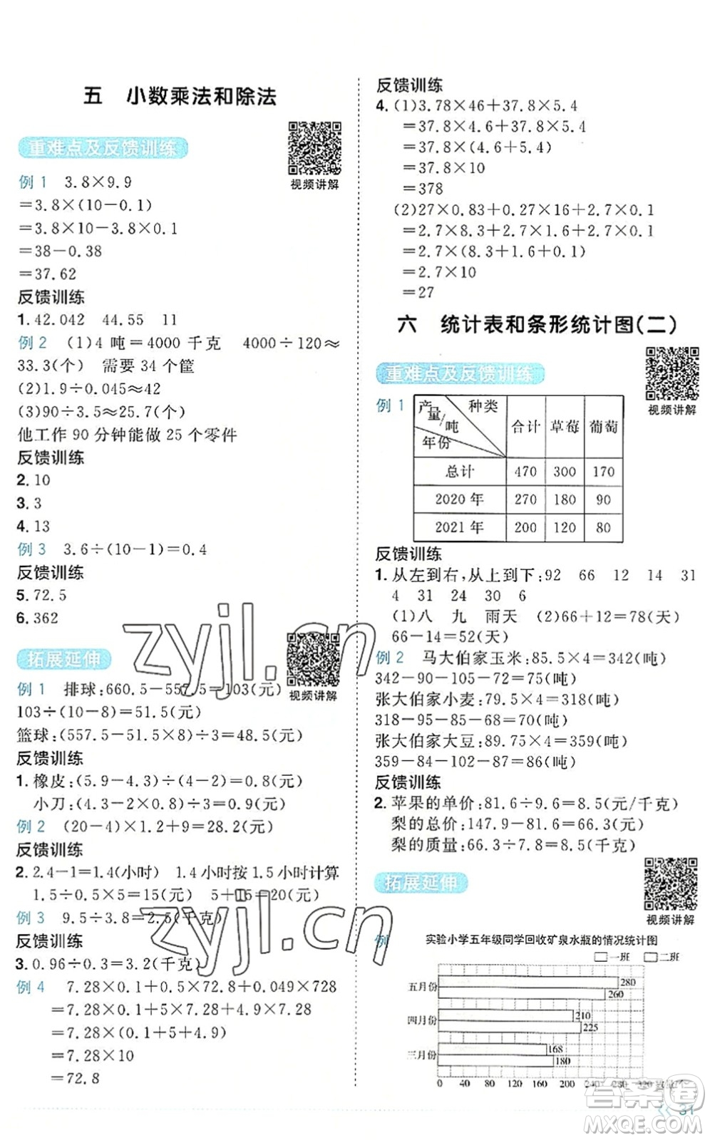 江西教育出版社2022陽(yáng)光同學(xué)課時(shí)優(yōu)化作業(yè)五年級(jí)數(shù)學(xué)上冊(cè)SJ蘇教版答案