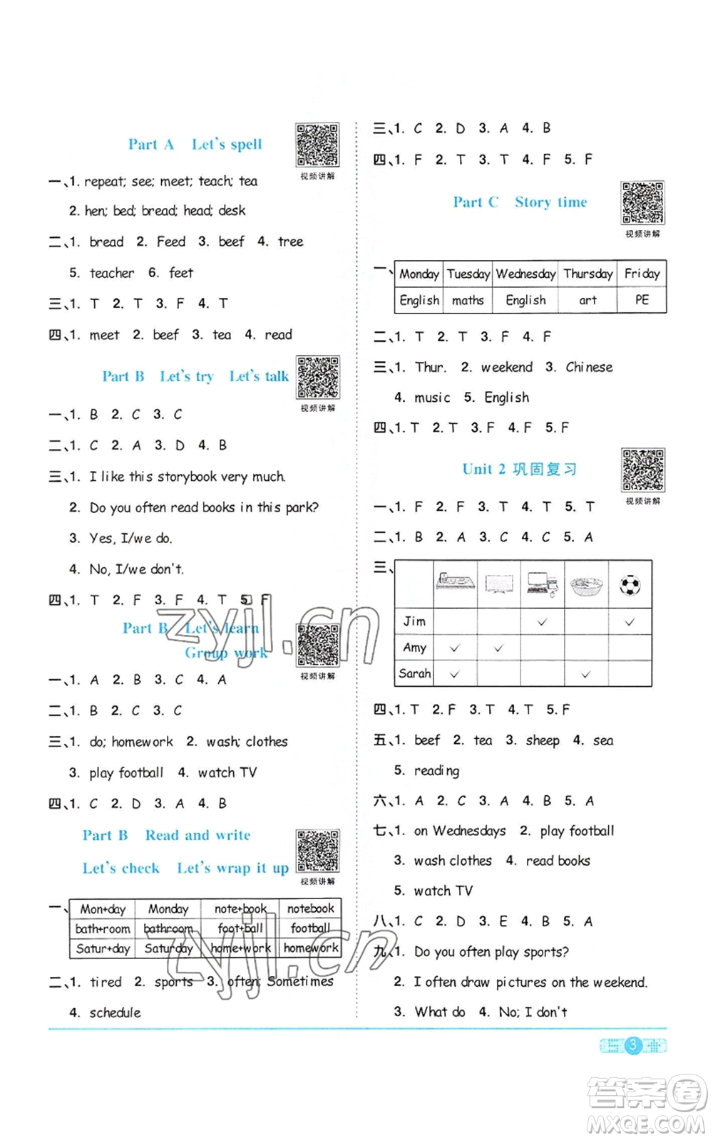 浙江教育出版社2022陽光同學(xué)課時達標(biāo)訓(xùn)練五年級上冊英語人教版浙江專版參考答案