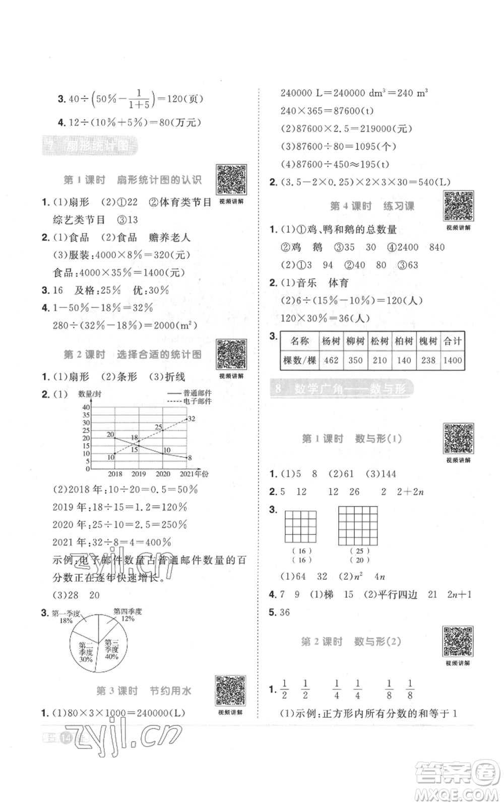 浙江教育出版社2022陽光同學(xué)課時達標(biāo)訓(xùn)練六年級上冊數(shù)學(xué)人教版浙江專版參考答案