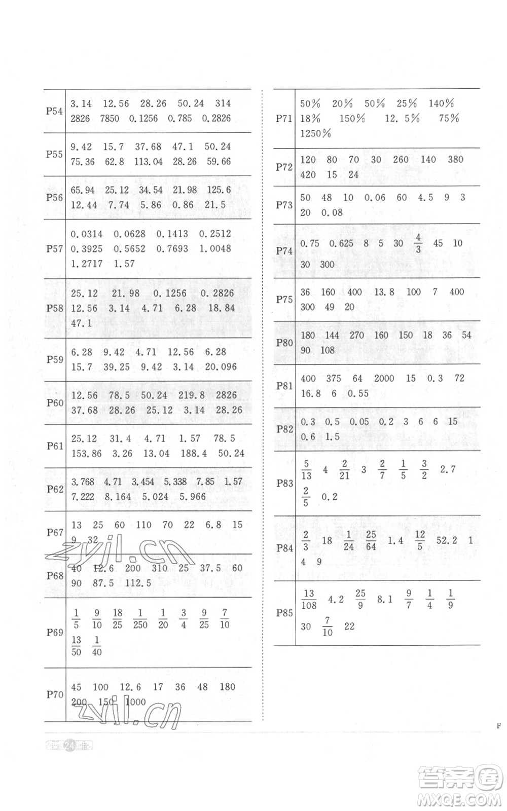 浙江教育出版社2022陽光同學(xué)課時達標(biāo)訓(xùn)練六年級上冊數(shù)學(xué)人教版浙江專版參考答案