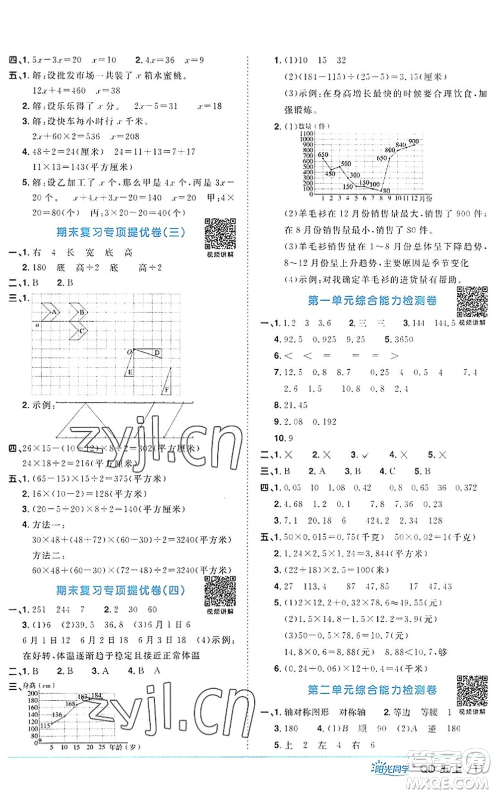 江西教育出版社2022陽光同學(xué)課時優(yōu)化作業(yè)五年級數(shù)學(xué)上冊QD青島版答案