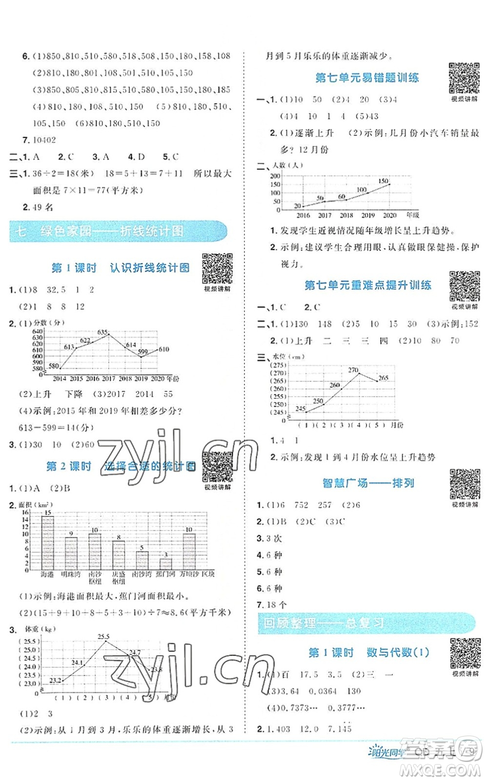 江西教育出版社2022陽光同學(xué)課時優(yōu)化作業(yè)五年級數(shù)學(xué)上冊QD青島版答案