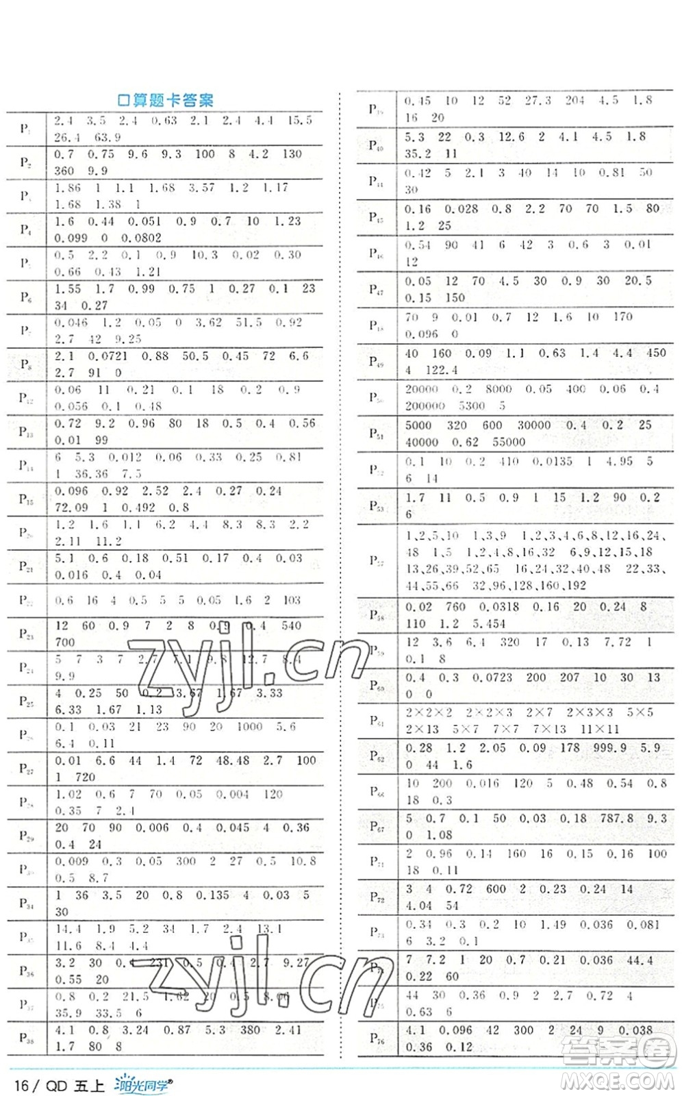 江西教育出版社2022陽光同學(xué)課時優(yōu)化作業(yè)五年級數(shù)學(xué)上冊QD青島版答案