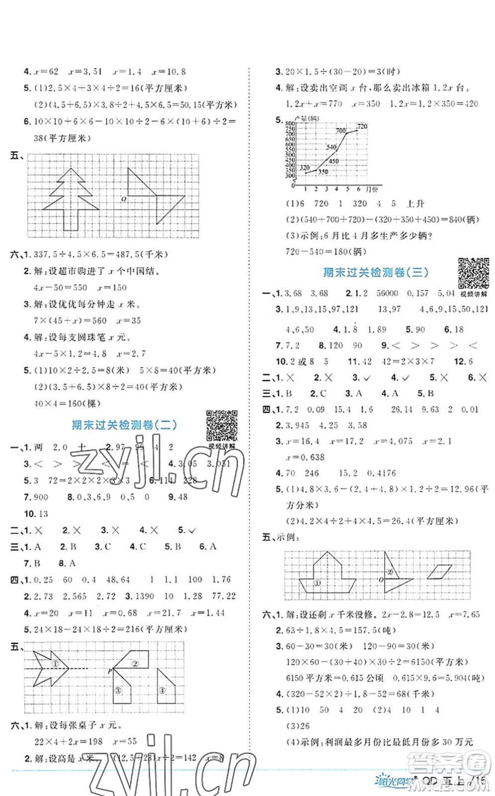 江西教育出版社2022陽光同學(xué)課時優(yōu)化作業(yè)五年級數(shù)學(xué)上冊QD青島版答案