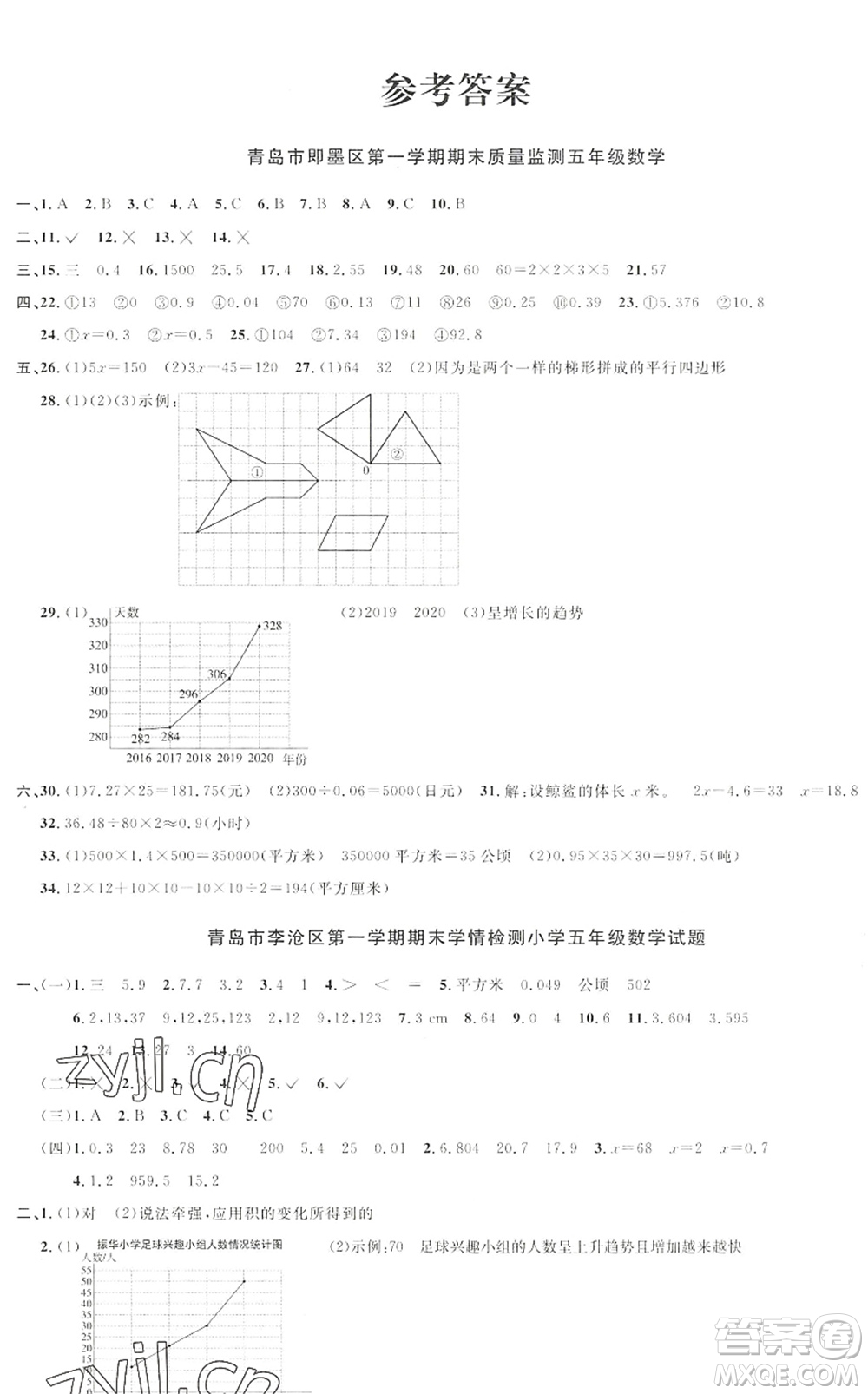 江西教育出版社2022陽光同學(xué)課時優(yōu)化作業(yè)五年級數(shù)學(xué)上冊QD青島版答案