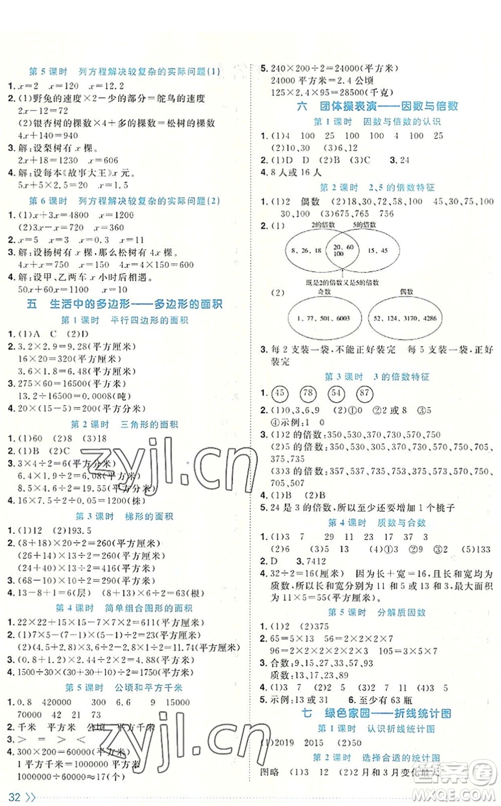 江西教育出版社2022陽光同學(xué)課時優(yōu)化作業(yè)五年級數(shù)學(xué)上冊QD青島版答案