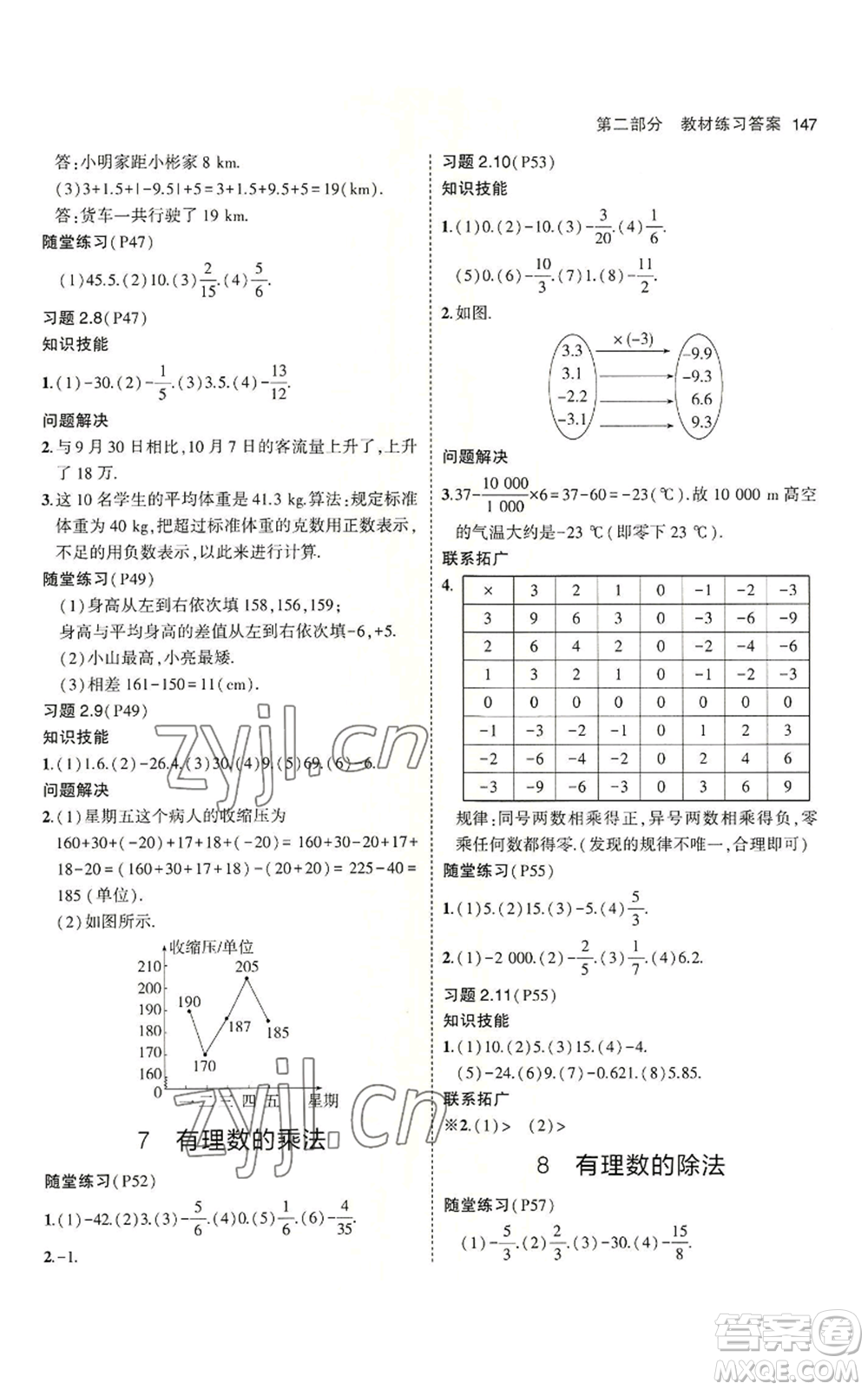 教育科學(xué)出版社2023年5年中考3年模擬六年級(jí)上冊(cè)數(shù)學(xué)魯教版山東專版參考答案