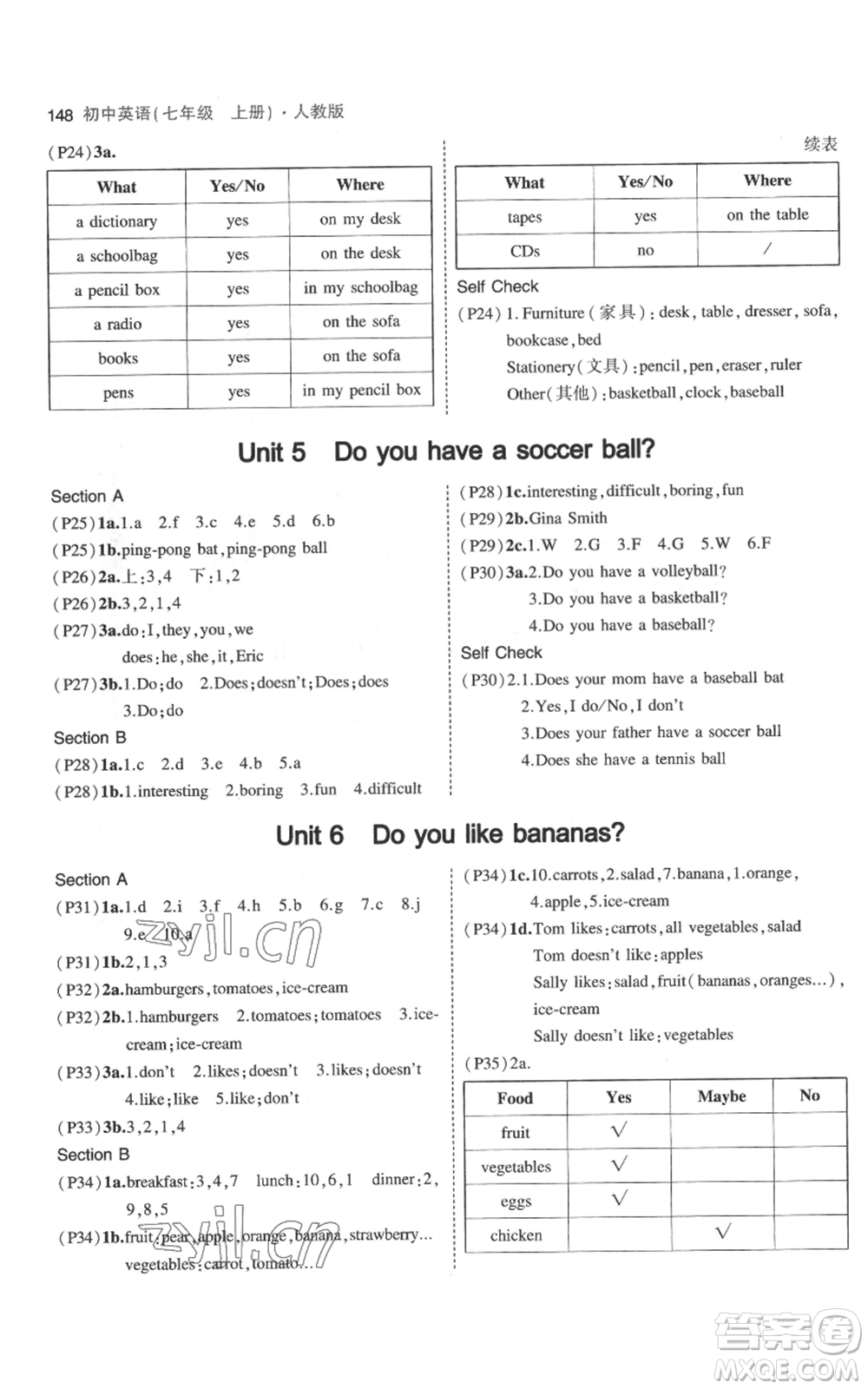 教育科學(xué)出版社2023年5年中考3年模擬七年級(jí)上冊(cè)英語(yǔ)人教版參考答案