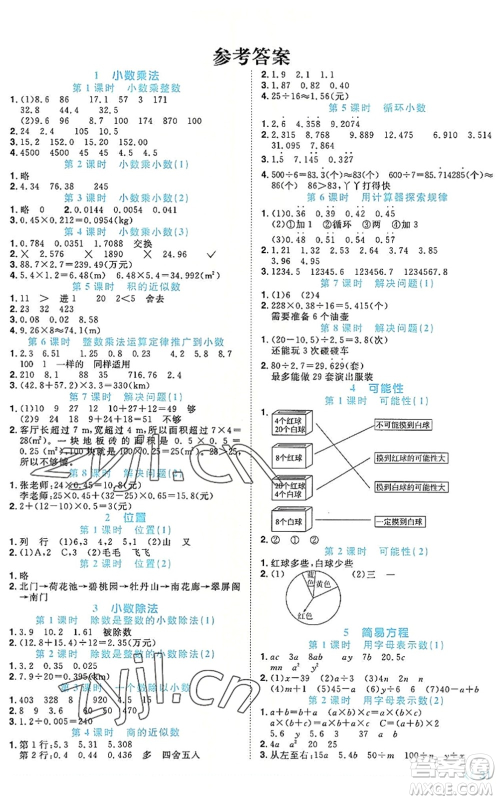 福建少年兒童出版社2022陽光同學(xué)課時(shí)優(yōu)化作業(yè)五年級(jí)數(shù)學(xué)上冊(cè)RJ人教版福建專版答案