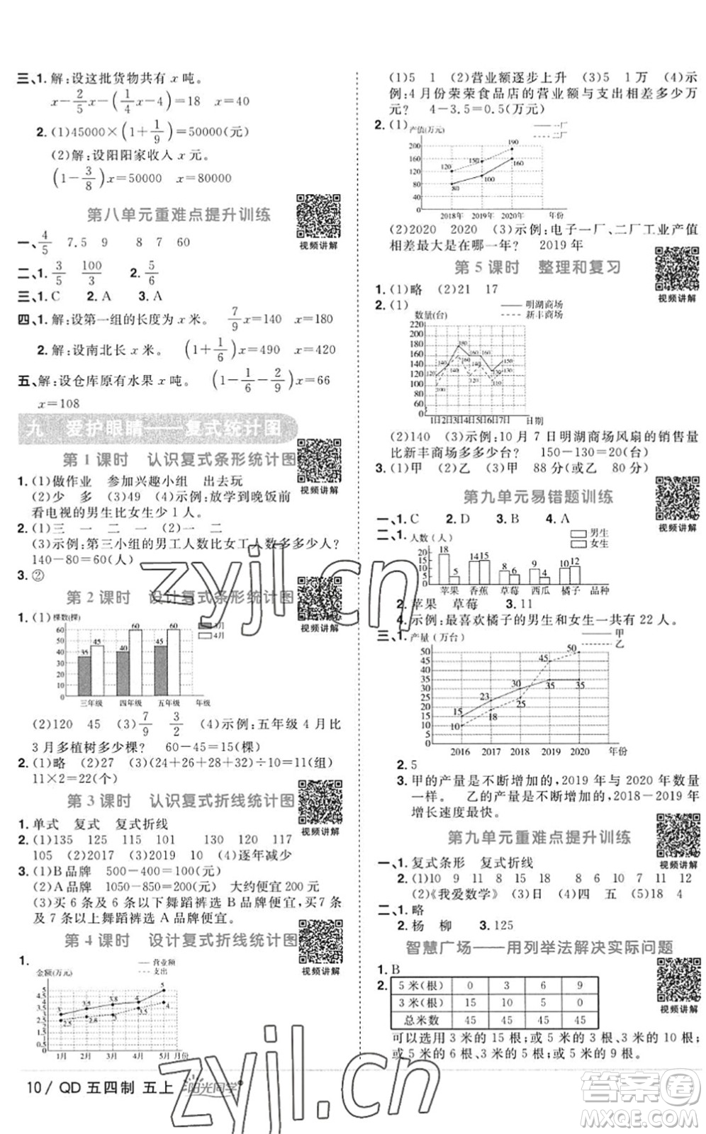 江西教育出版社2022陽(yáng)光同學(xué)課時(shí)優(yōu)化作業(yè)五年級(jí)數(shù)學(xué)上冊(cè)QD青島版五四專(zhuān)用答案