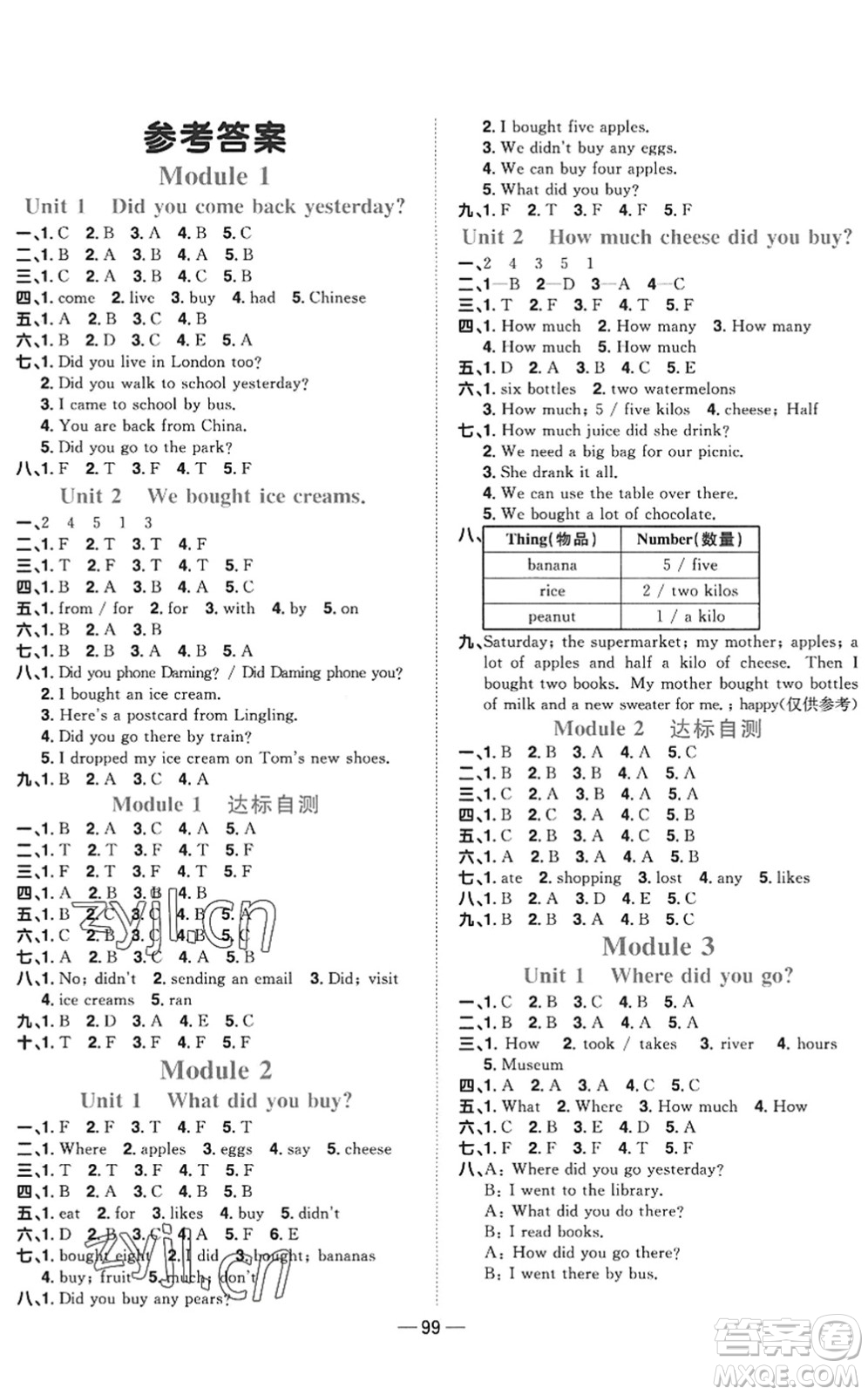 江西教育出版社2022陽光同學(xué)課時(shí)優(yōu)化作業(yè)五年級(jí)英語上冊(cè)外研版答案