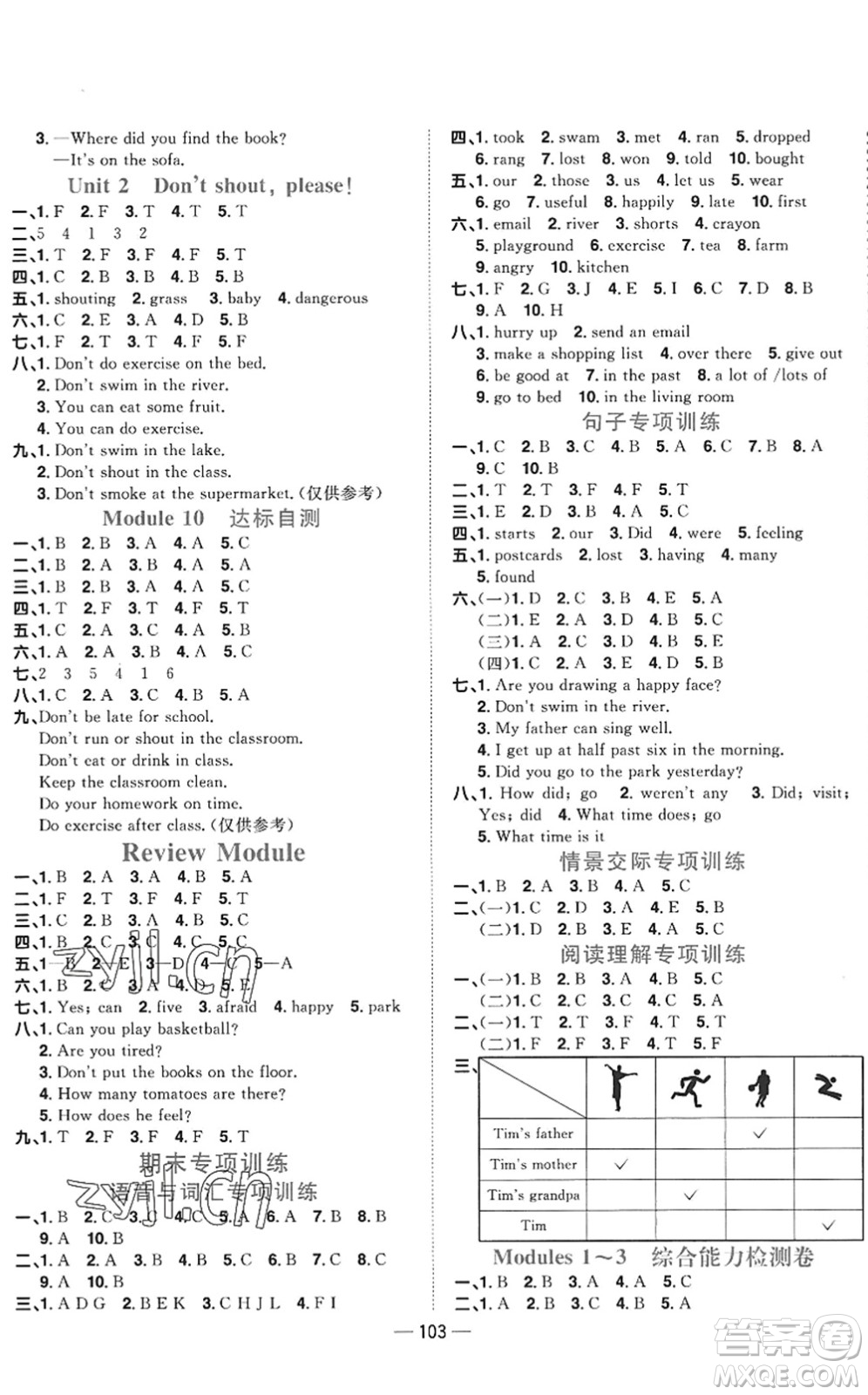 江西教育出版社2022陽光同學(xué)課時(shí)優(yōu)化作業(yè)五年級(jí)英語上冊(cè)外研版答案
