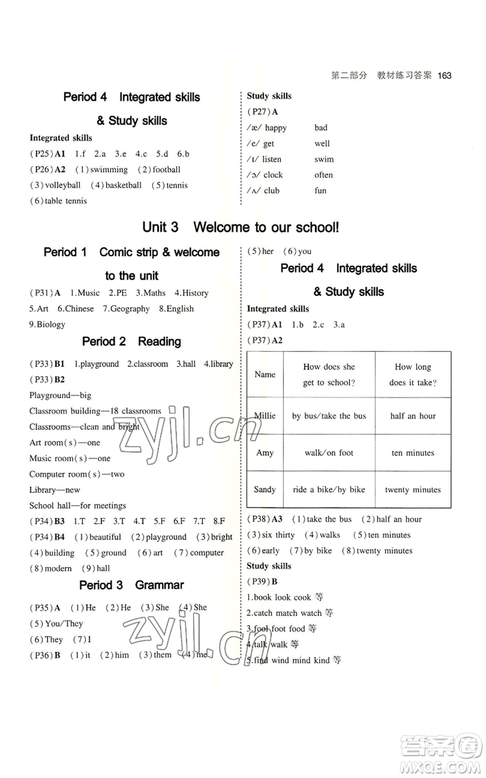 教育科學(xué)出版社2023年5年中考3年模擬七年級上冊英語牛津版參考答案