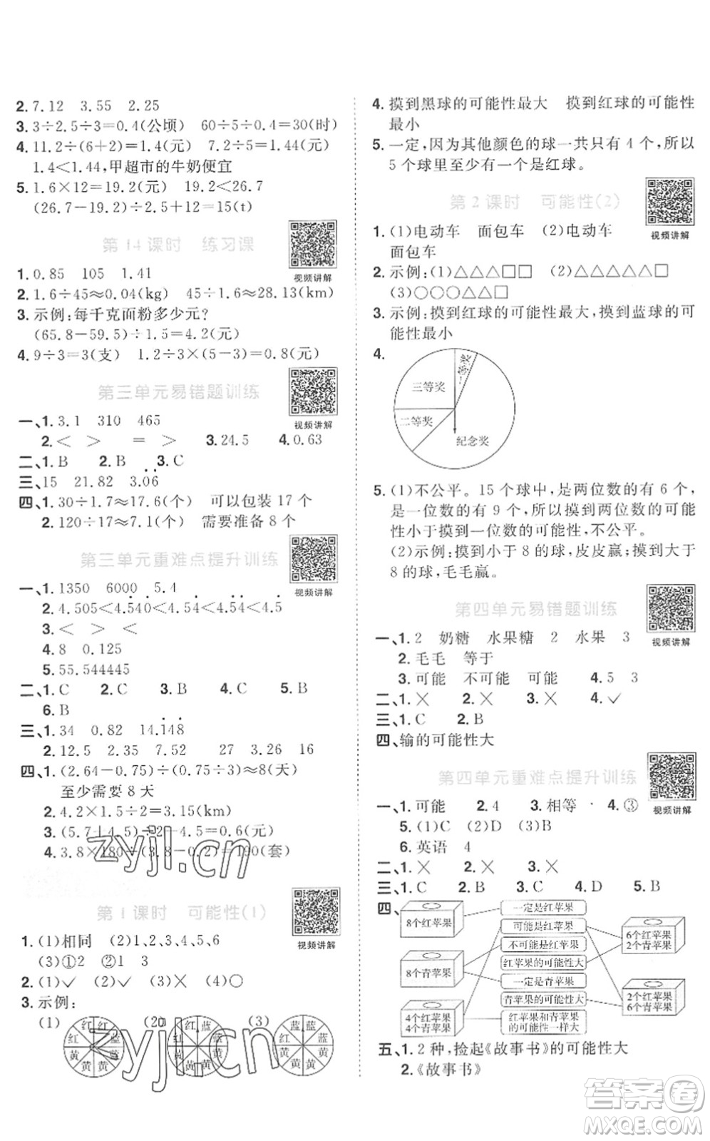 江西教育出版社2022陽(yáng)光同學(xué)課時(shí)優(yōu)化作業(yè)五年級(jí)數(shù)學(xué)上冊(cè)RJ人教版菏澤專(zhuān)版答案