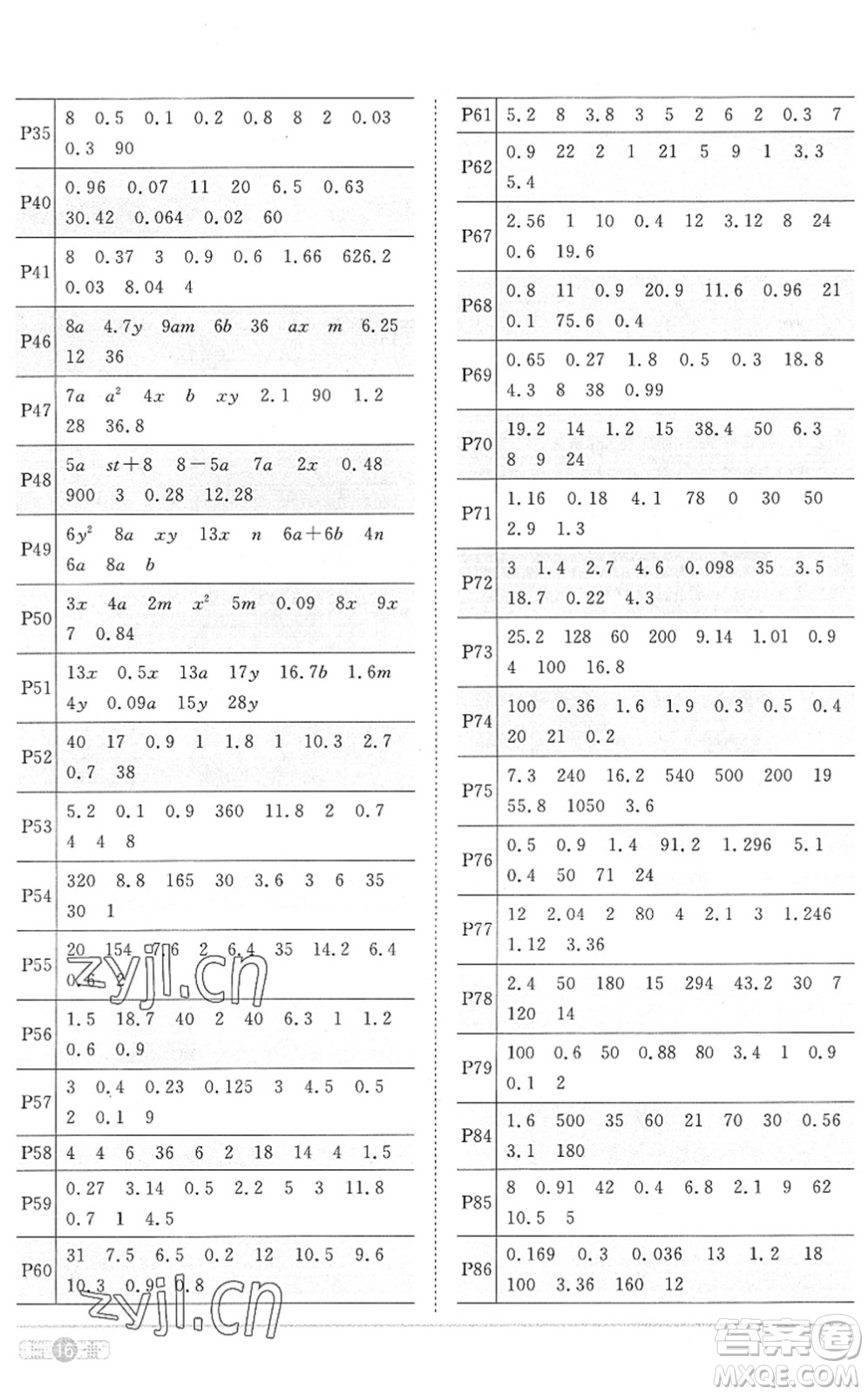 江西教育出版社2022陽(yáng)光同學(xué)課時(shí)優(yōu)化作業(yè)五年級(jí)數(shù)學(xué)上冊(cè)RJ人教版菏澤專(zhuān)版答案