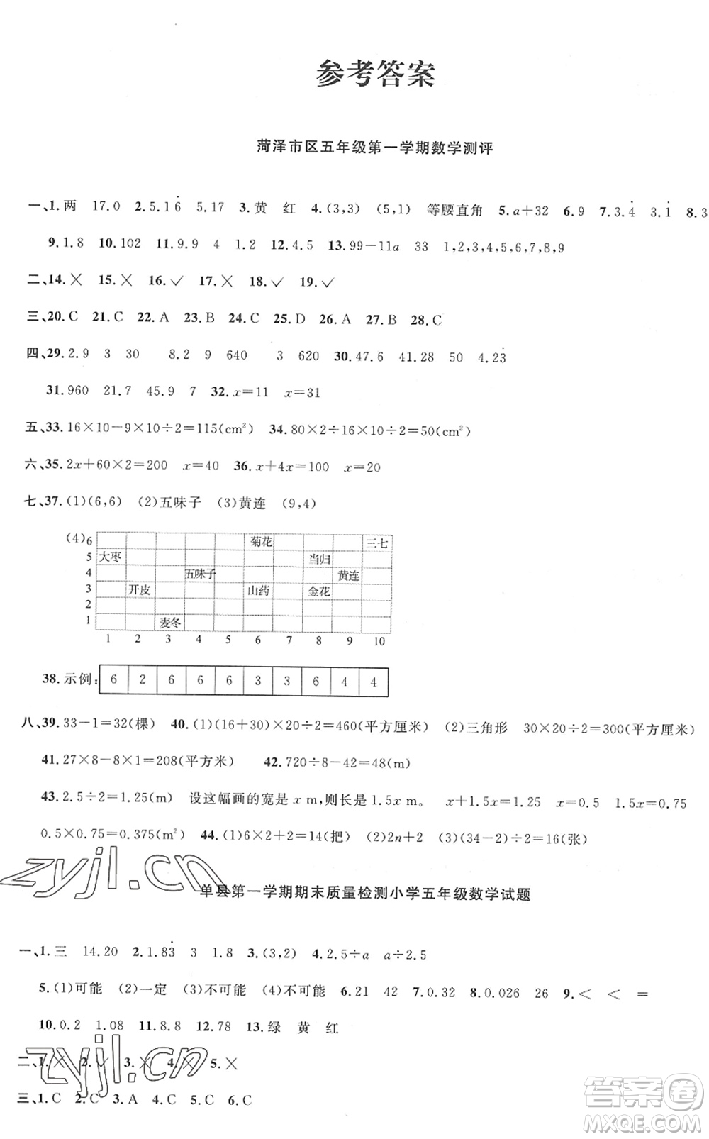 江西教育出版社2022陽(yáng)光同學(xué)課時(shí)優(yōu)化作業(yè)五年級(jí)數(shù)學(xué)上冊(cè)RJ人教版菏澤專(zhuān)版答案