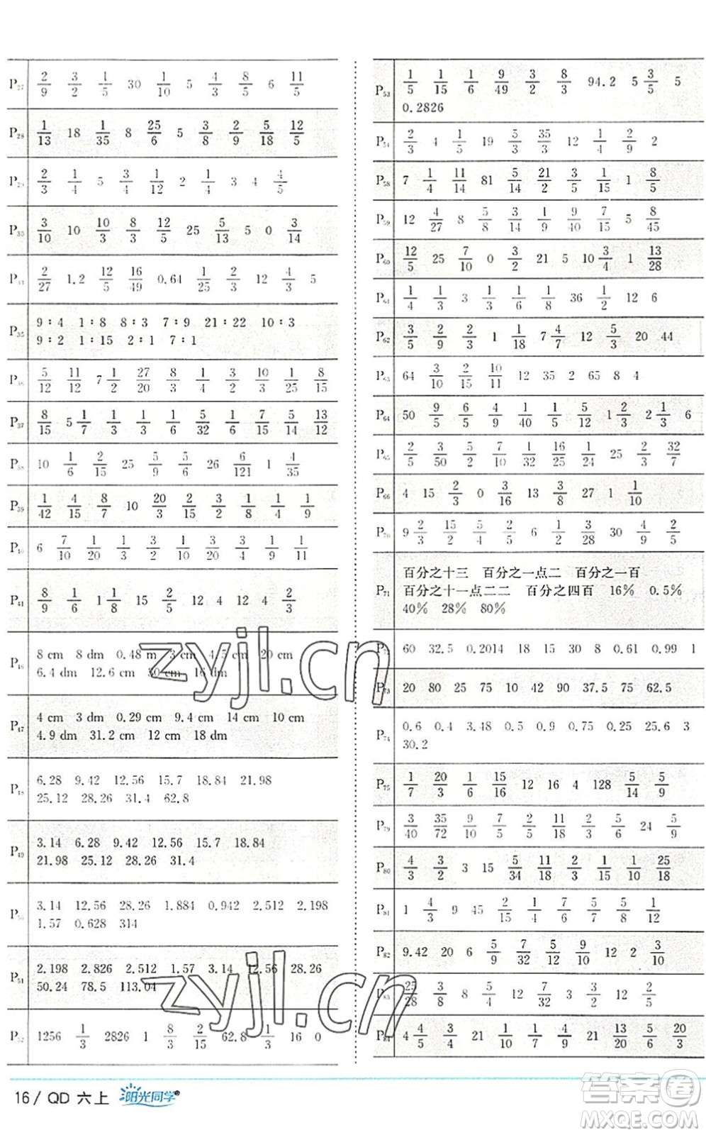 江西教育出版社2022陽光同學課時優(yōu)化作業(yè)六年級數(shù)學上冊QD青島版答案