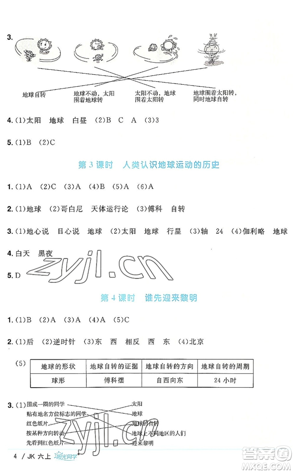 江西教育出版社2022陽光同學課時優(yōu)化作業(yè)六年級科學上冊JK教科版答案