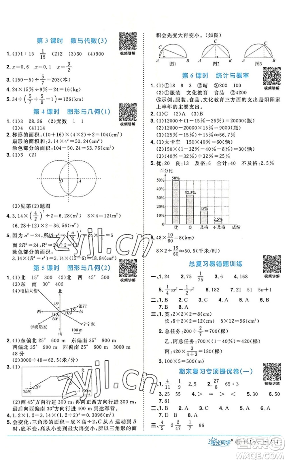 福建少年兒童出版社2022陽(yáng)光同學(xué)課時(shí)優(yōu)化作業(yè)六年級(jí)數(shù)學(xué)上冊(cè)RJ人教版福建專(zhuān)版答案