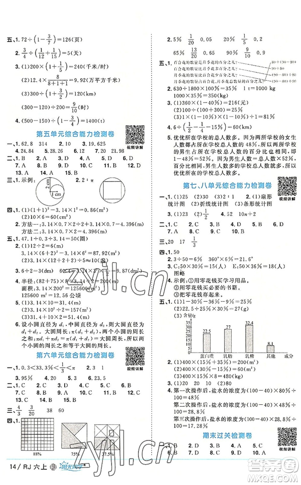 福建少年兒童出版社2022陽(yáng)光同學(xué)課時(shí)優(yōu)化作業(yè)六年級(jí)數(shù)學(xué)上冊(cè)RJ人教版福建專(zhuān)版答案