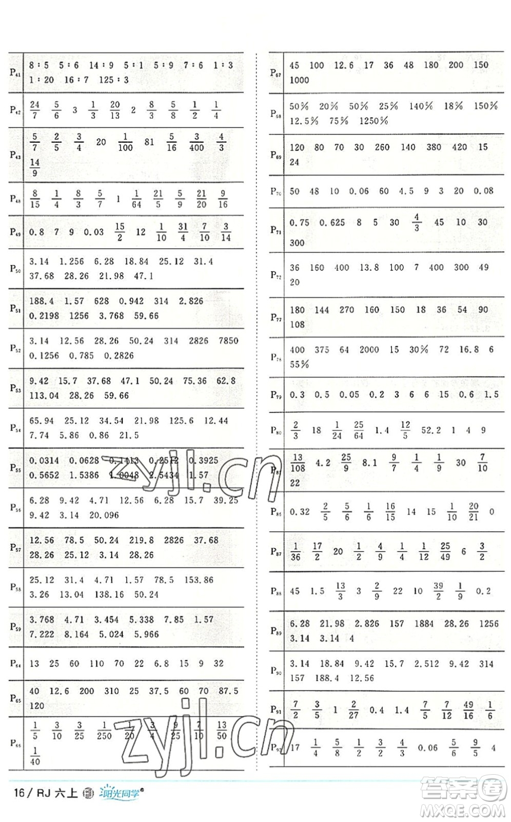 福建少年兒童出版社2022陽(yáng)光同學(xué)課時(shí)優(yōu)化作業(yè)六年級(jí)數(shù)學(xué)上冊(cè)RJ人教版福建專(zhuān)版答案