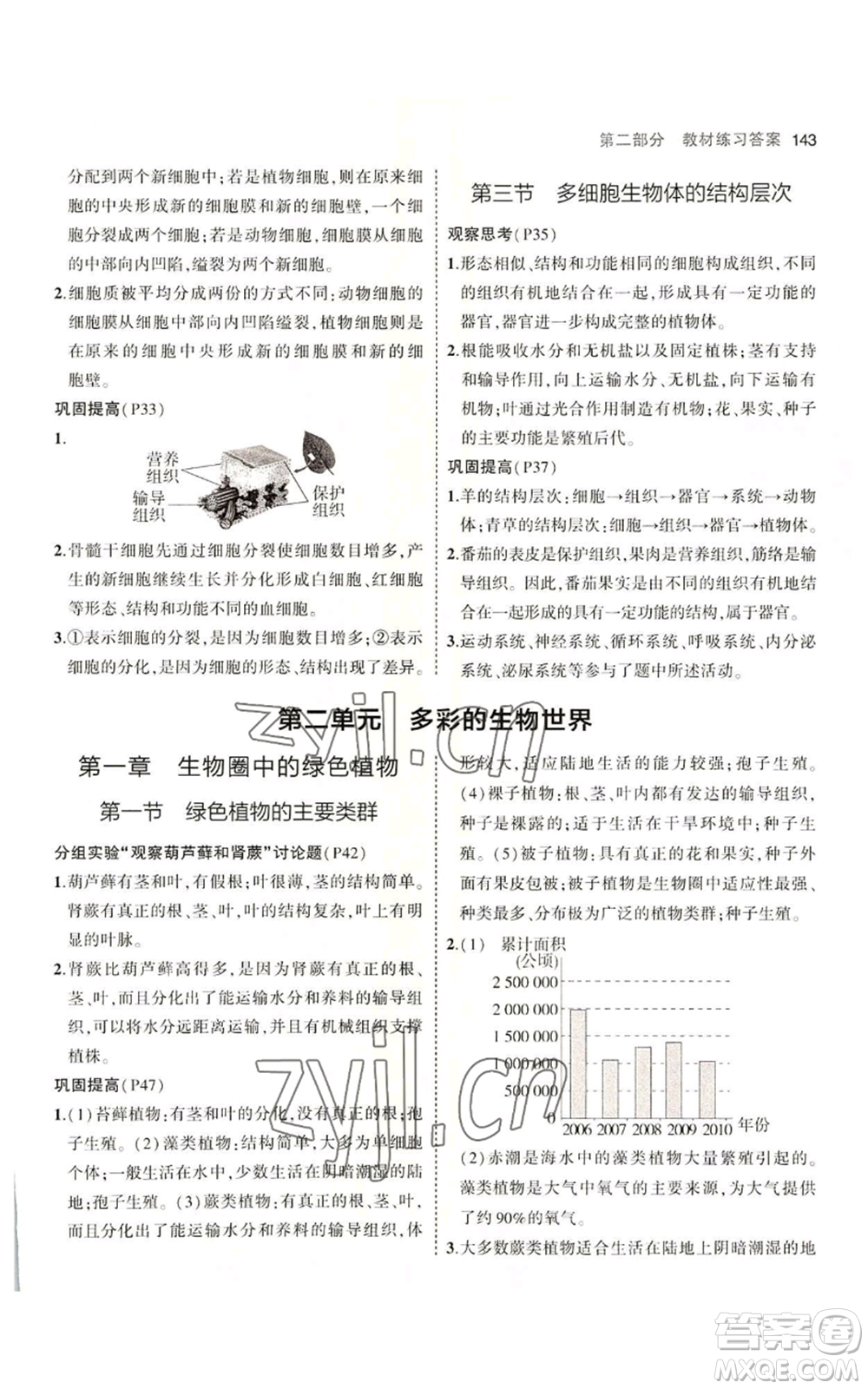 教育科學出版社2023年5年中考3年模擬七年級上冊生物濟南版參考答案