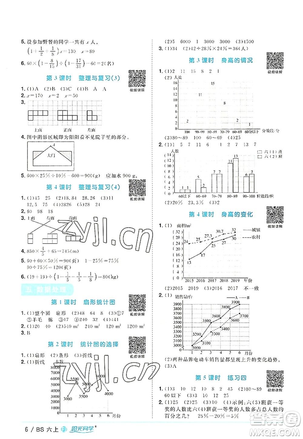 江西教育出版社2022陽(yáng)光同學(xué)課時(shí)優(yōu)化作業(yè)六年級(jí)數(shù)學(xué)上冊(cè)BS北師版福建專版答案