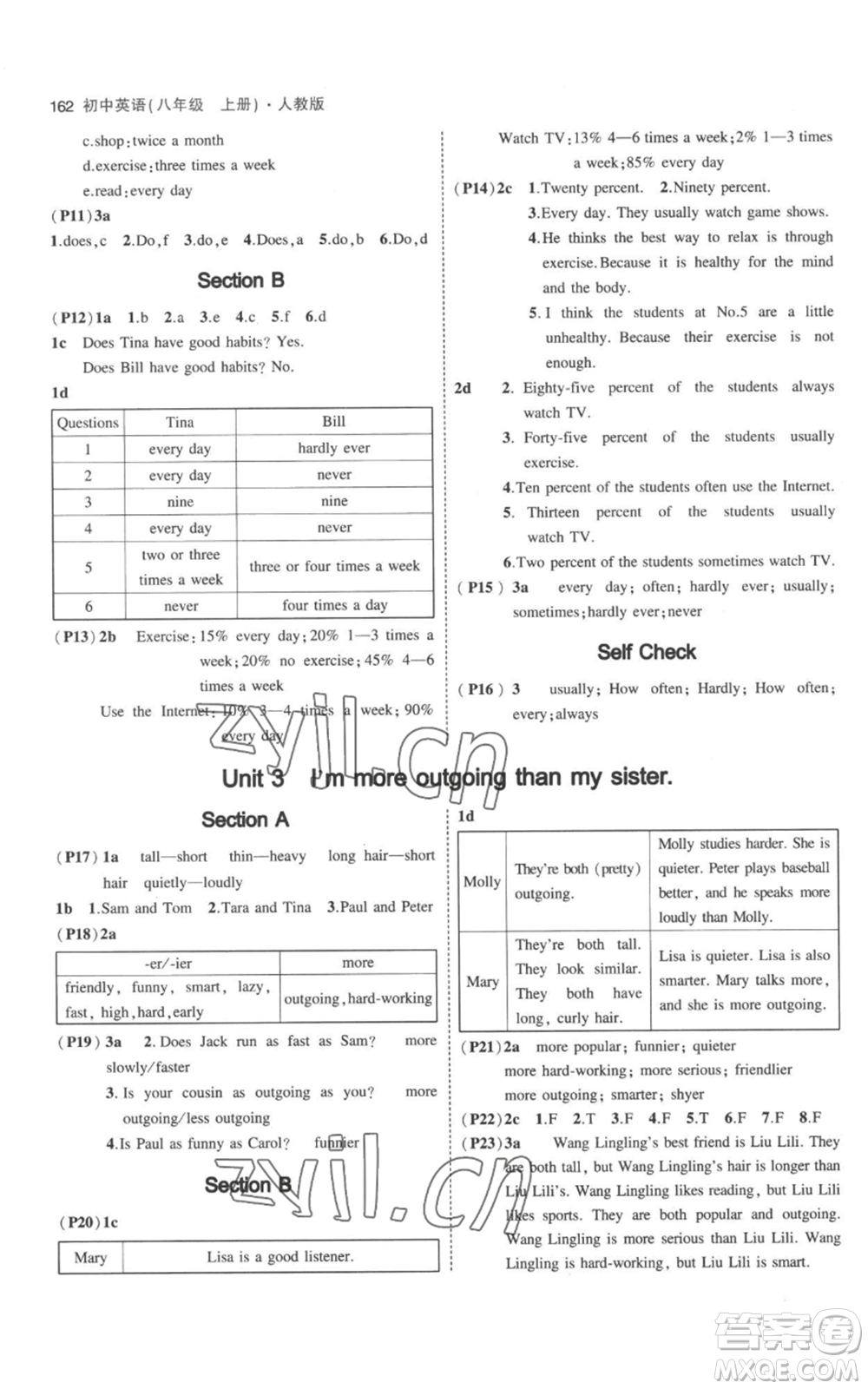 教育科學(xué)出版社2023年5年中考3年模擬八年級(jí)上冊(cè)英語人教版參考答案