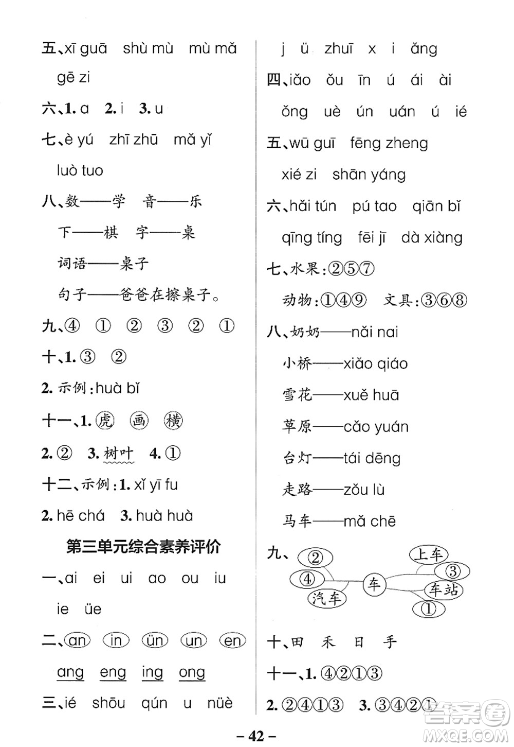 遼寧教育出版社2022PASS小學(xué)學(xué)霸作業(yè)本一年級(jí)語(yǔ)文上冊(cè)統(tǒng)編版五四專版答案