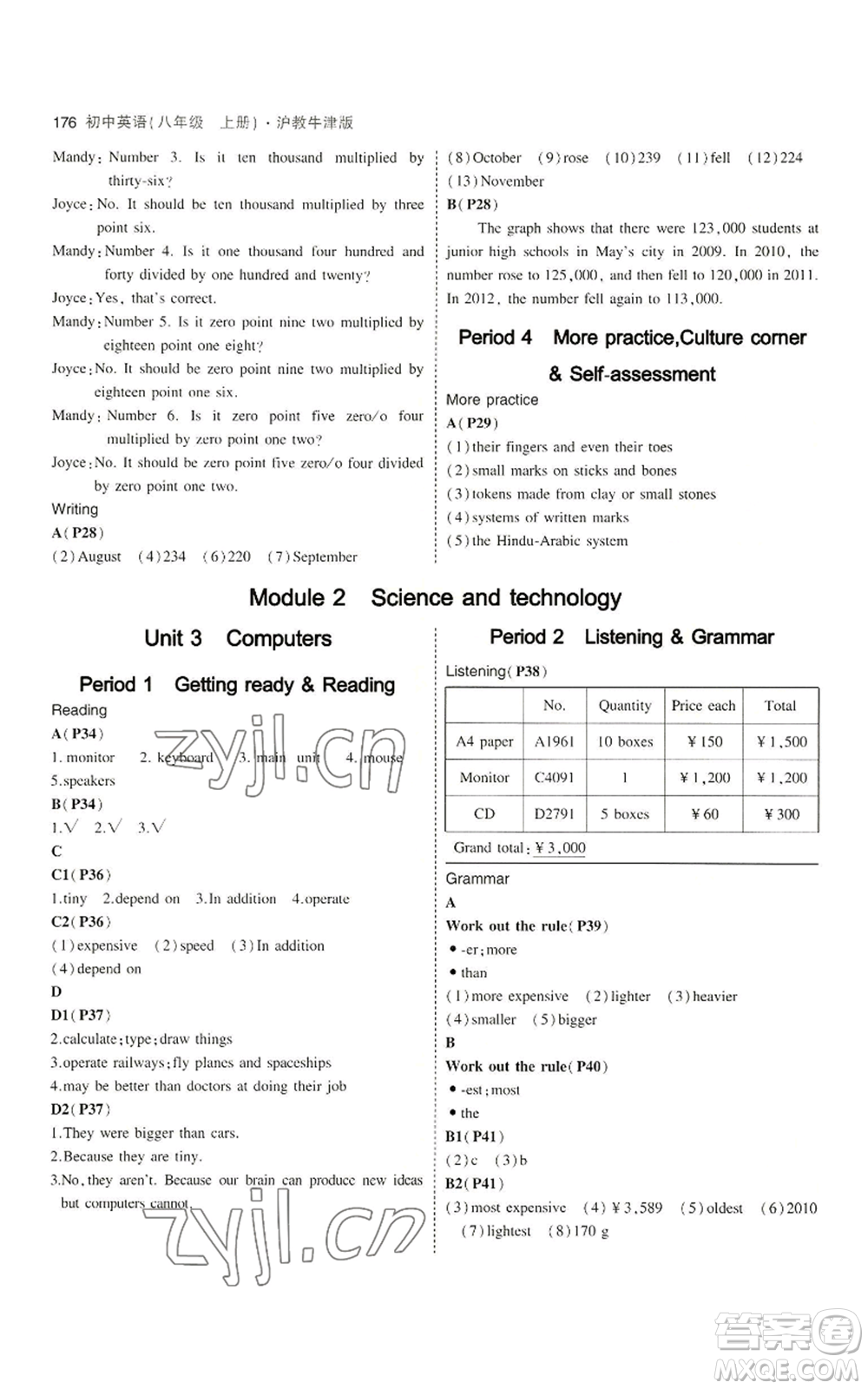 教育科學(xué)出版社2023年5年中考3年模擬八年級(jí)上冊(cè)英語(yǔ)滬教牛津版參考答案